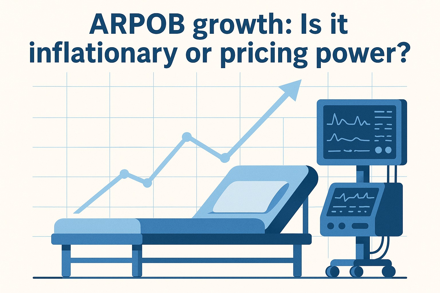 ARPU growth analysis inflation vs pricing power