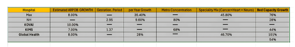 strength model
