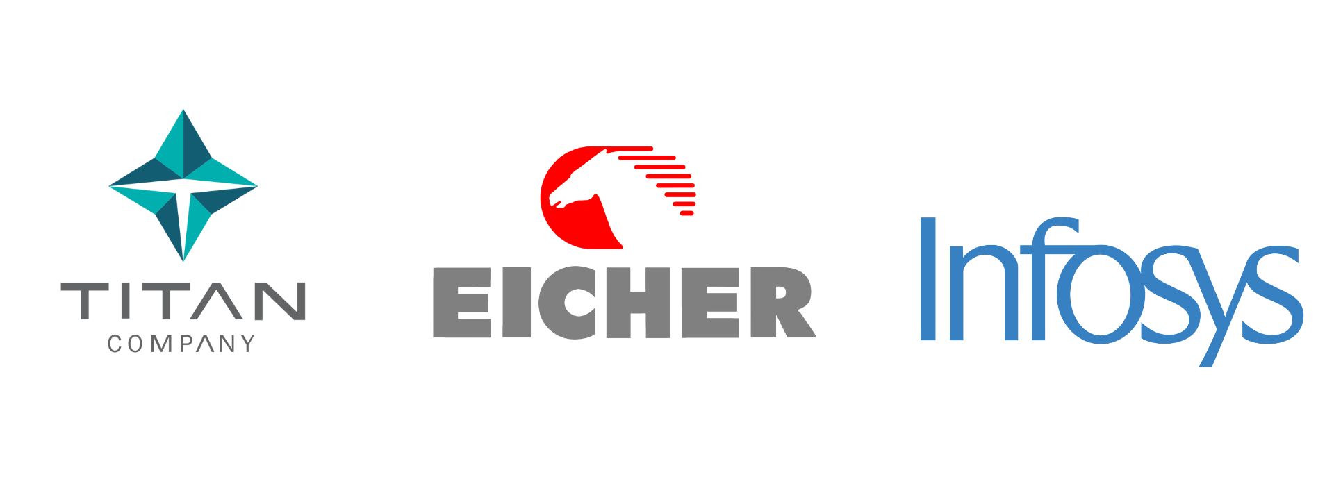 100x Multibagger Stocks